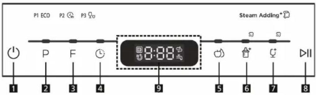 Klarstein Mini 10032679 - PANNEAU DE COMMANDE ET FONCTIONS DES TOUCHES - 1