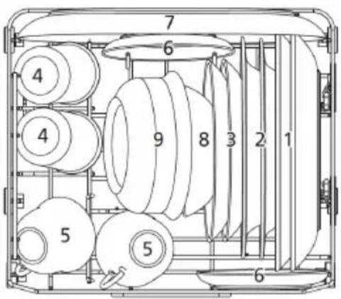 Klarstein Mini 10032679 - Carga correcta del cesto y de la bandeja para cubiertos - 1