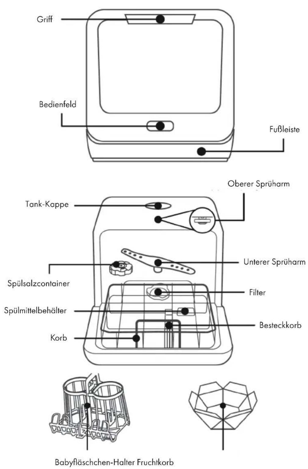 Klarstein Mini 10032679 - GERÄTEÜBERSICHT - 1