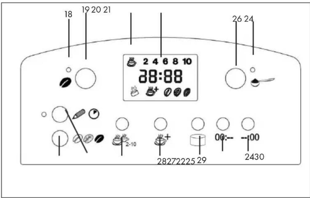 Klarstein 10032096 - CONTROLPANEL - 1