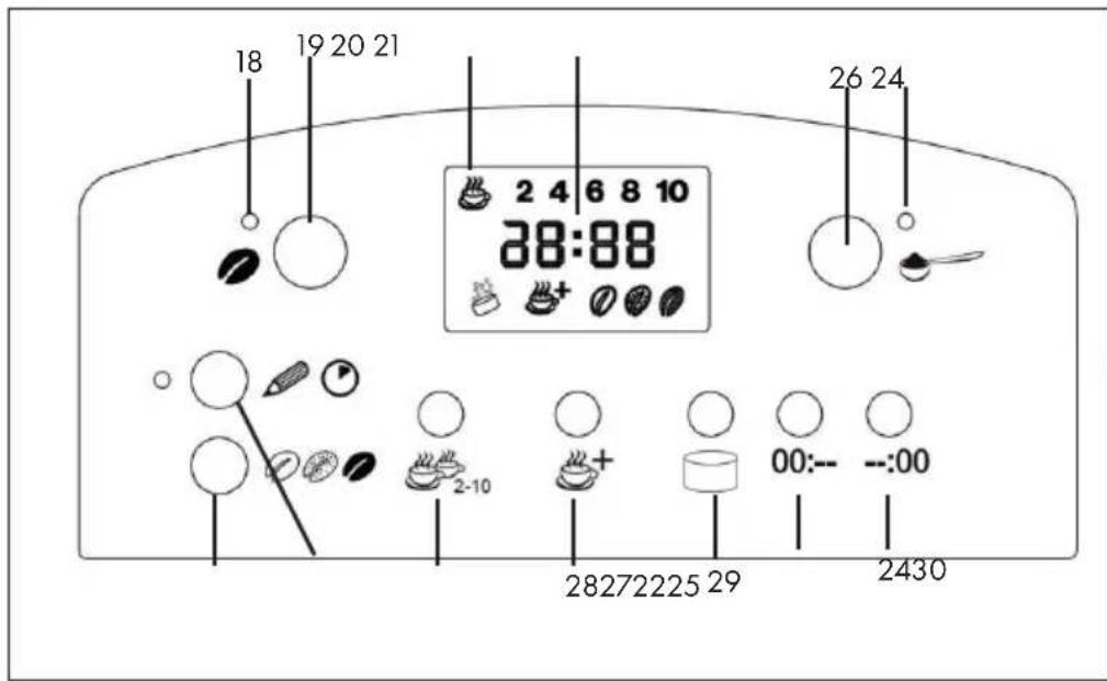 Klarstein 10032096 - PANEL DE CONTROL - 1