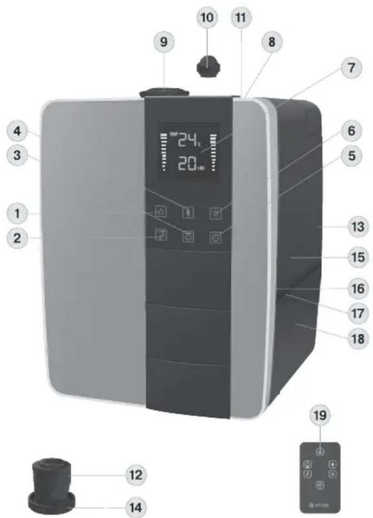 Klarstein 10028742 - Avverenze di sicurezza - 1