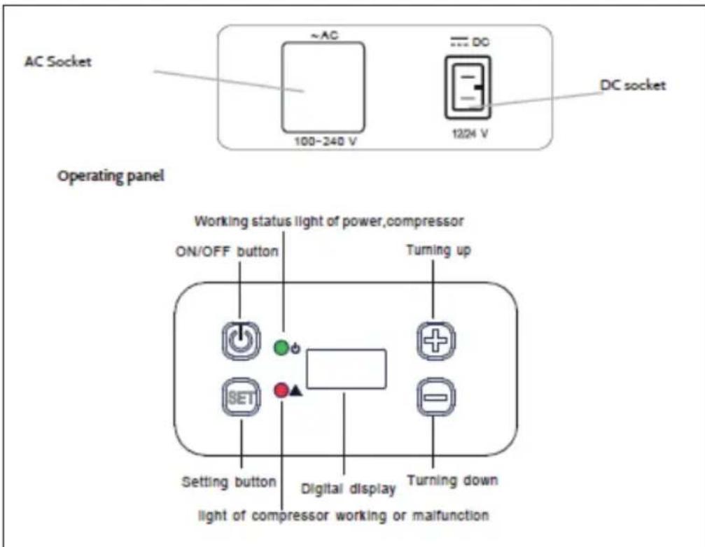 Klarstein 10031338 - Connecting to power - 1