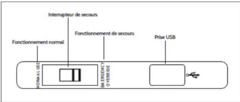 Klarstein 10031338 - FONCTIONNEMENT DE SECOURS, PRESE USB - 1