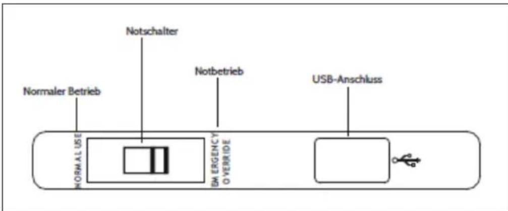 Klarstein 10031338 - NOTBETRIEB UND USB-ANSCHLUSS - 1
