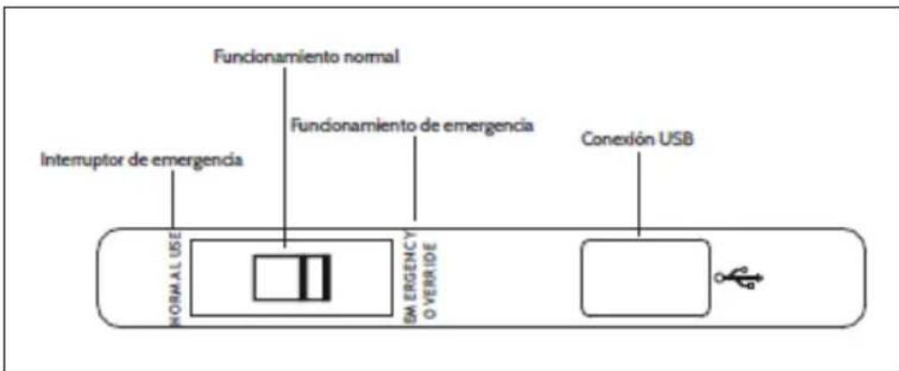 Klarstein 10031338 - FUNCTIONAMIENTO DE EMERGENCIA, CONEXION USB - 1