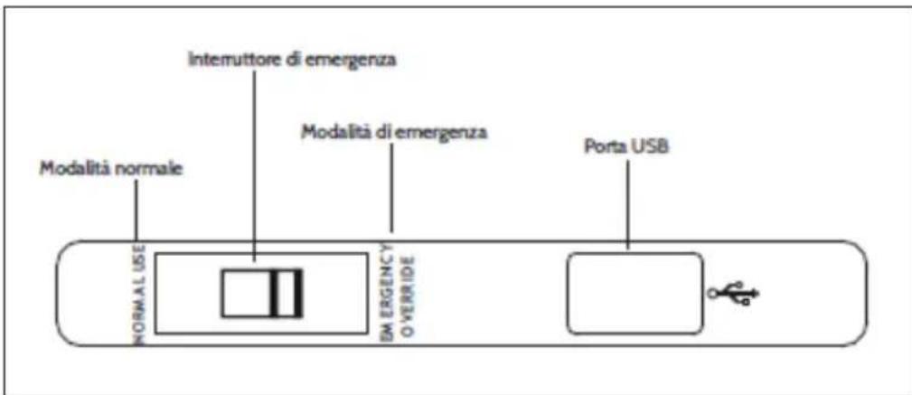 Klarstein 10031338 - MODALITA DI EMERGENZA E ATTACCO-USB - 1