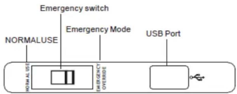 Klarstein 10031338 - EMERGENCY MODE AND USB PORT - 1