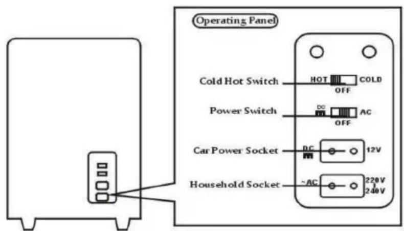 Klarstein 10030669 - Accessory and Connections - 2