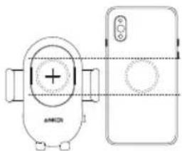 Anker PowerWave 7.5 - Anbringen Ihres Smartphones - 8