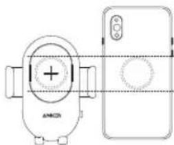 Anker PowerWave 7.5 - Italiano Italiano 65 - 5