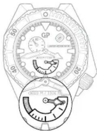 Girard-Perregaux Cats Eye 80486D11A16111A - HactpoKa - 2