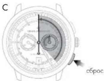 Girard-Perregaux Cats Eye 80486D11A16111A - HactpoKa - 3