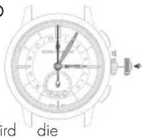 Girard-Perregaux Cats Eye 80486D11A16111A - Zweite Zeitzone (Ortszeit) - 2
