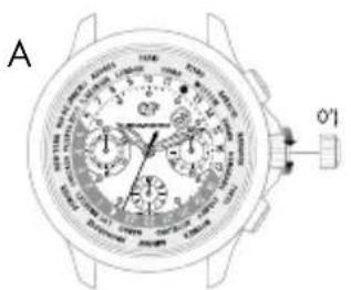 Girard-Perregaux Cats Eye 80486D11A16111A - Wasserdichteitsprüfungen - 3