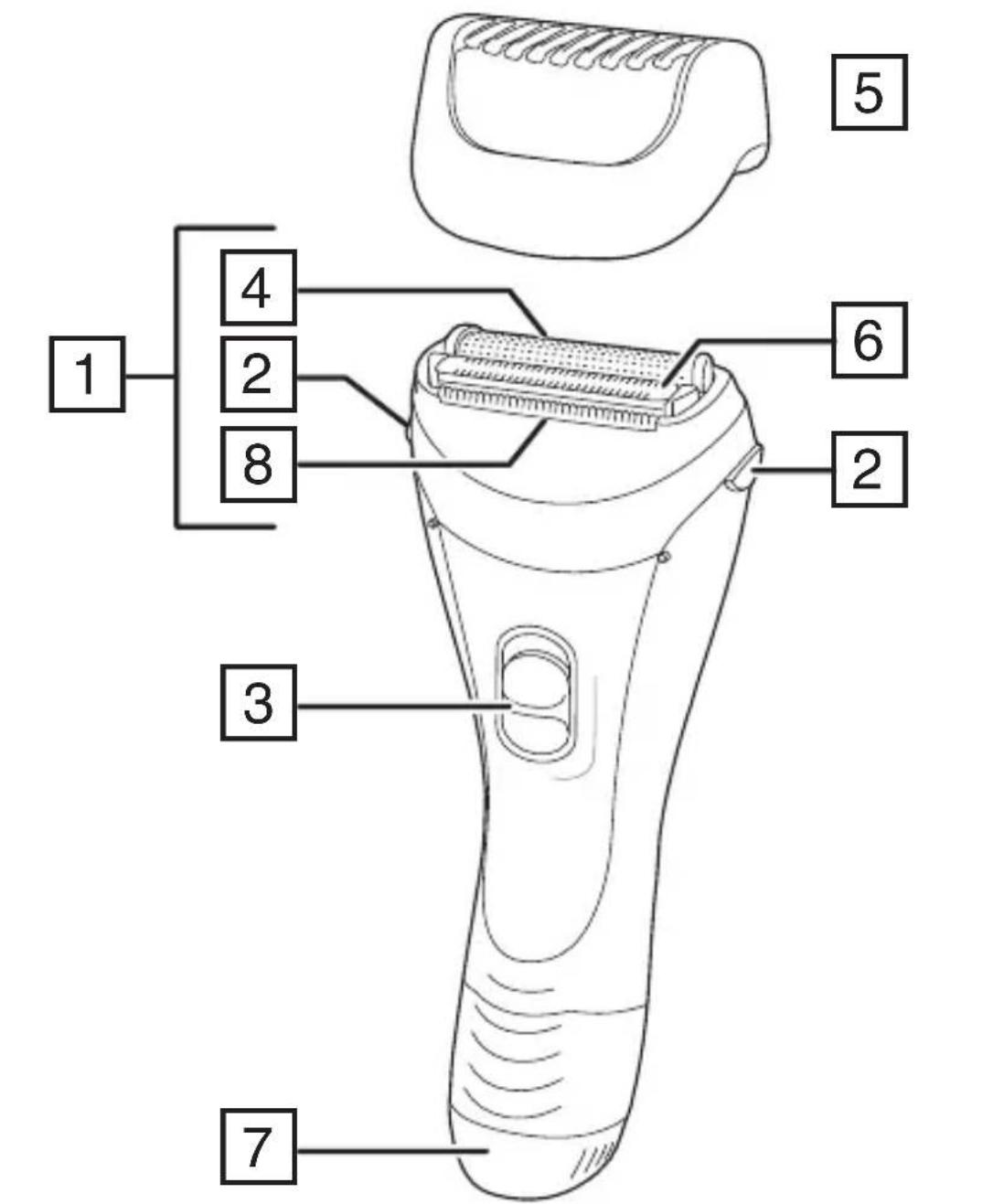 REMINGTON Smooth & Silky WSF5060 - 2
