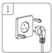 Klarstein 10030310 - Verwendung des Geblases - 1