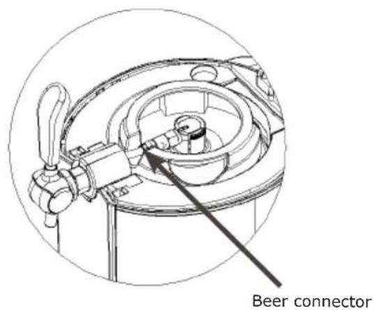 Klarstein 10030663 - Heineken Keg - 5