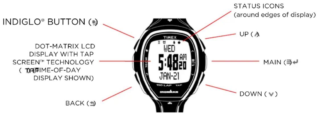 TIMEX Ironman TW5K96400JV - INTRODUCING THE WATCH - 1