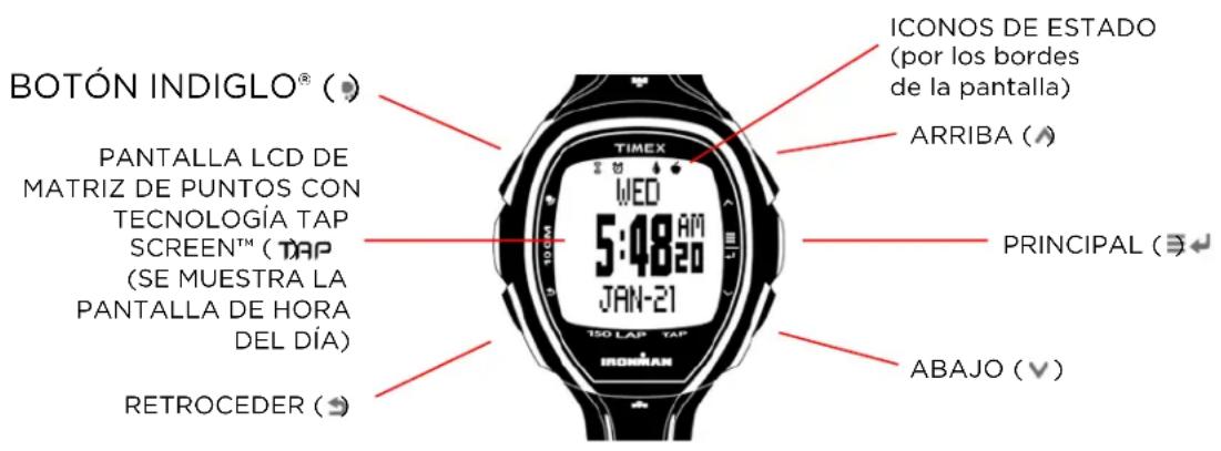 TIMEX Ironman TW5K96400JV - PRESENTACION DEL RELOJ - 1