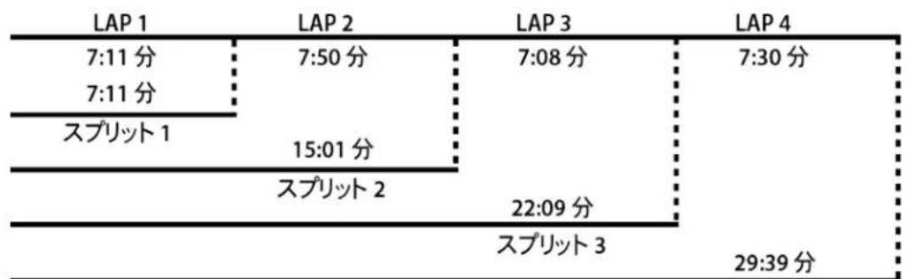 TIMEX Ironman TW5K96400JV - 拉PPTOM&STPNTOTAM - 1