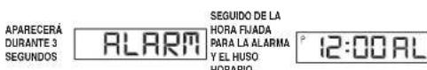 TIMEX Expedition TW4B17400ZA - PARAJUSTAR LA ALARMA DIARIA - 1