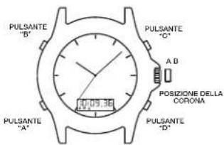 TIMEX Expedition TW4B17400ZA - MODELLO A 4 PULSANTI ANALOGICO/DIGITALE CON LUCE NOTTURNA INDIGLO&FUNZIONE NIGHT-MODE - 1