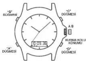 TIMEX Expedition TW4B17400ZA - ANALOG/DIJITAL MODEL - 1