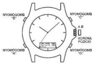TIMEX Expedition TW4B17400ZA - ANALOG/DIGITALIS MODELL - 1