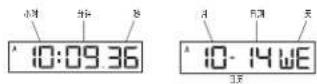 TIMEX Expedition TW4B17400ZA - 设置时间/日历 - 1