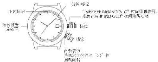 TIMEX MK1 TW2R68100VQ - 简便闹铃 - 1