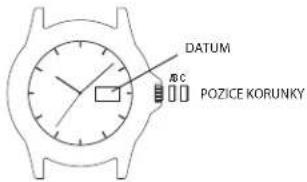 TIMEX MK1 TW2R68100VQ - PRO NASTAVENI DVOJJAZYCNÉHO DATA: - 1