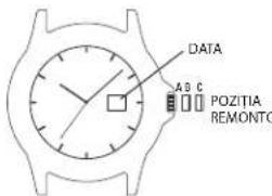 TIMEX MK1 TW2R68100VQ - AVERTIZARE: CA S'MENTINETI ETANSEITATEA LA APÄ, NU APASATI NICIUN BUTON SI NU TRAGETI IN AFARÀ REMONTOARUL SUB APÁ DECAT DACÁ PE CEASUL DVs. SE INDICA ETANSEITATEA LA APÁ LA 200 METRI. - 1