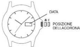 TIMEX MK1 TW2R68100VQ - PER IMPOSTARE LA DATA BILINGUE: - 1