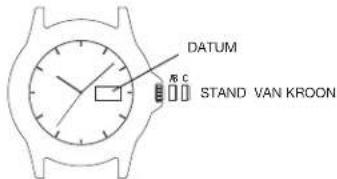 TIMEX MK1 TW2R68100VQ - DE TWEETALIGE DATUM INSTELLEN: - 1