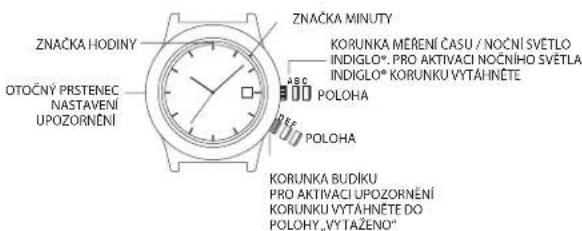 TIMEX MK1 TW2R68100VQ - SNADNÉ NASTAVENI UPOZORNENI - 1