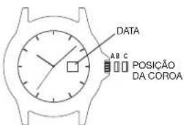 TIMEX MK1 TW2R68100VQ - PARACONFIGURARODIA: - 1