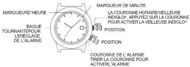 TIMEX MK1 TW2R68100VQ - ALARME « EASY SET » - 1