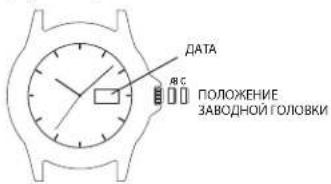 TIMEX MK1 TW2R68100VQ - YCTAHOBKAДByA3bI4H0I DATbl: - 1