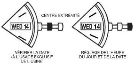 TIMEX MK1 TW2R37300VQ - CALENDRIER PERPÉTUEL - 1
