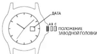 TIMEX MK1 TW2R37300VQ - YCTAHOBKAДнЯHEDEJI: - 1
