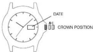 TIMEX MK1 TW2R37300VQ - TO SET THE BILINGUAL DATE: - 1