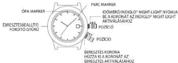 TIMEX MK1 TW2R37300VQ - KÖNNYÜ EBRESZTÉSBÄLLITAS - 1