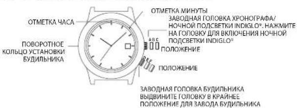 TIMEX MK1 TW2R37300VQ - YIPOUeHHA YCTAHOBKA ByuHbHNKA - 1