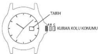 TIMEX MK1 TW2R37300VQ - GUNU AYARLAMAK ICIN: - 1