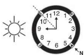 TIMEX MK1 TW2R37300VQ - INELUL PENTRU INDICATORUL DE VITEZÄ - 1