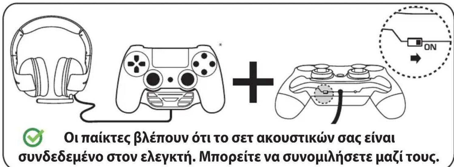 THRUSTMASTER Y350P - ΠPOΣOXH - ΔIABA ΣTE ΠPIN A ΦΟ TH XPH ΣH - 1