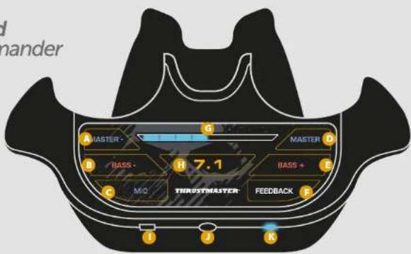 THRUSTMASTER Y350P - Ladestandanzelgen - 5