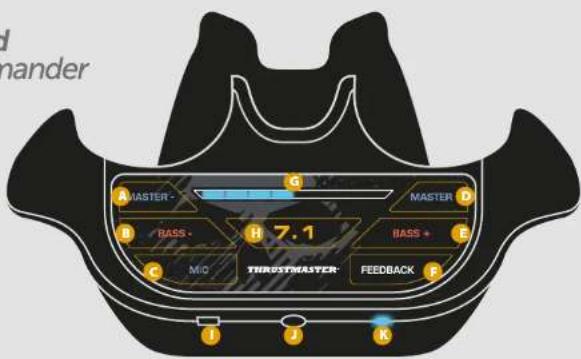 THRUSTMASTER Y350P - \$ar] gostergesi - 6
