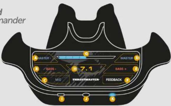 THRUSTMASTER Y350P - UWAGA — PRZECZYTAJ PRZED UŽYCIEM - 15
